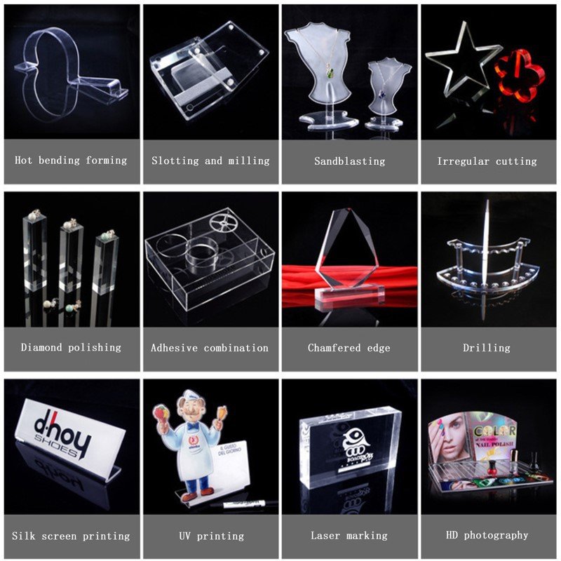 Processing of Acrylic Plates